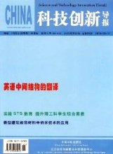 科技创新导报